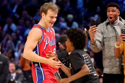 2023 NBA All Star - AT&T Slam Dunk Contest