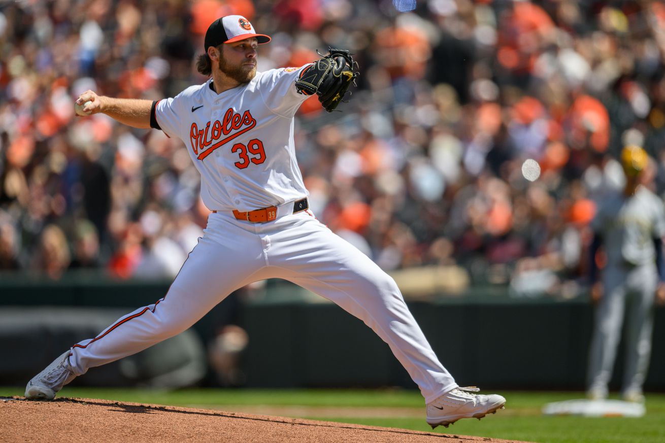 MLB: Milwaukee Brewers at Baltimore Orioles