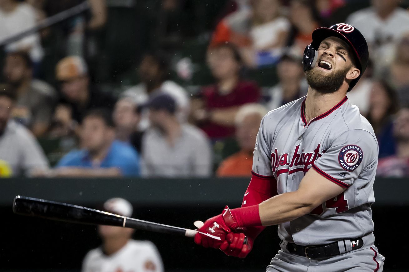 Washington Nationals v Baltimore Orioles