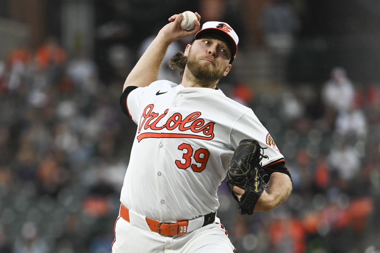 MLB: Boston Red Sox at Baltimore Orioles