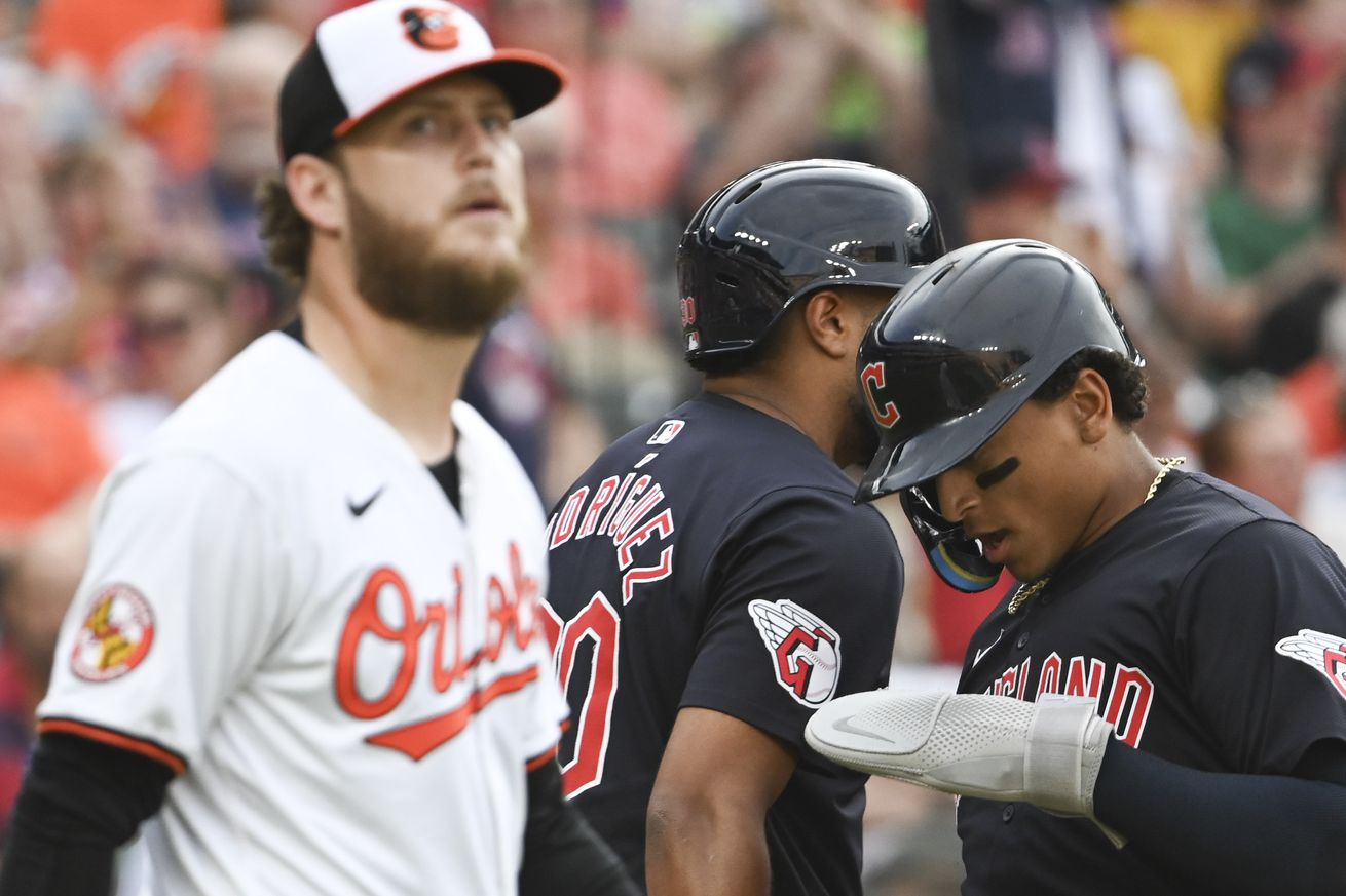 MLB: Cleveland Guardians at Baltimore Orioles
