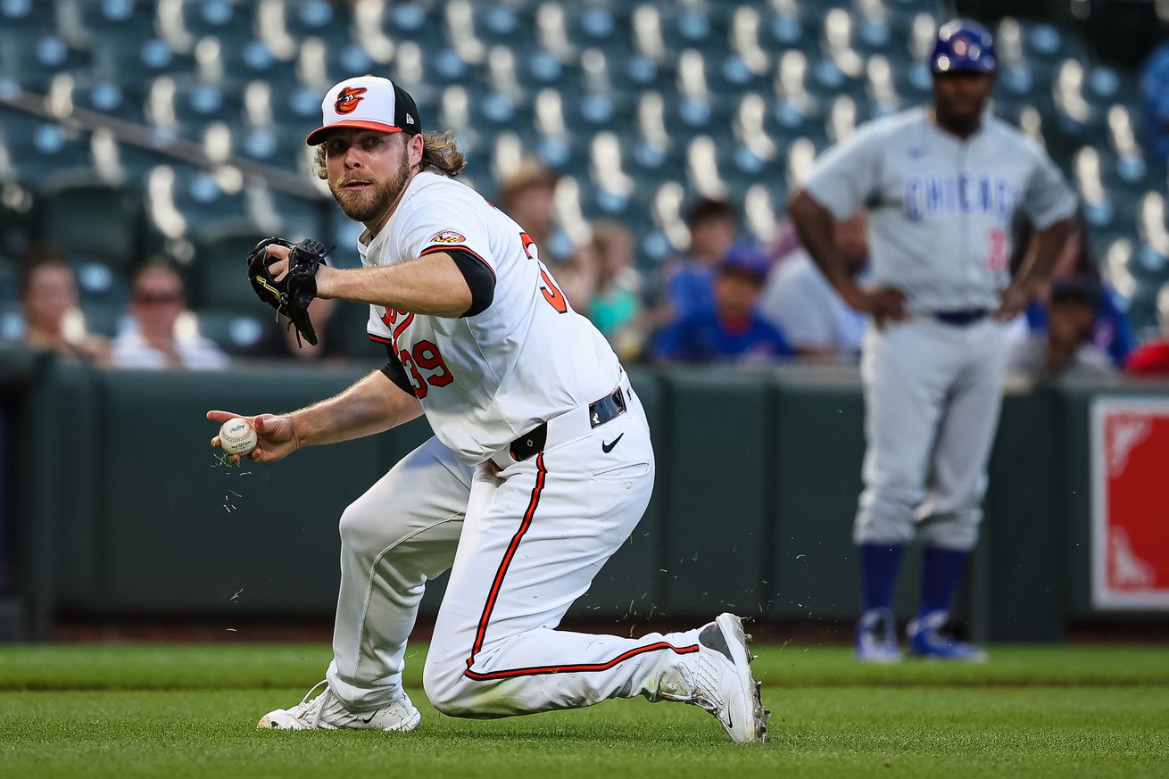 Chicago Cubs v Baltimore Orioles