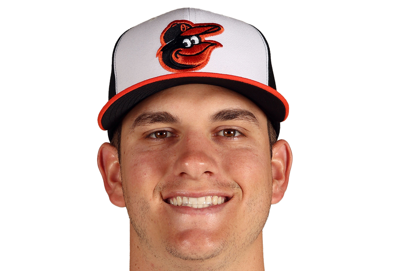 MLB: Player Headshots 2024