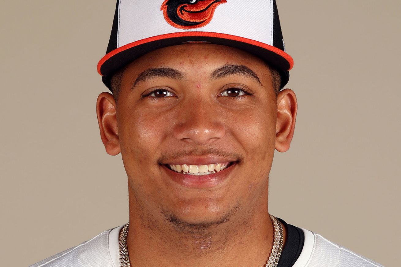 MLB: Player Headshots 2024