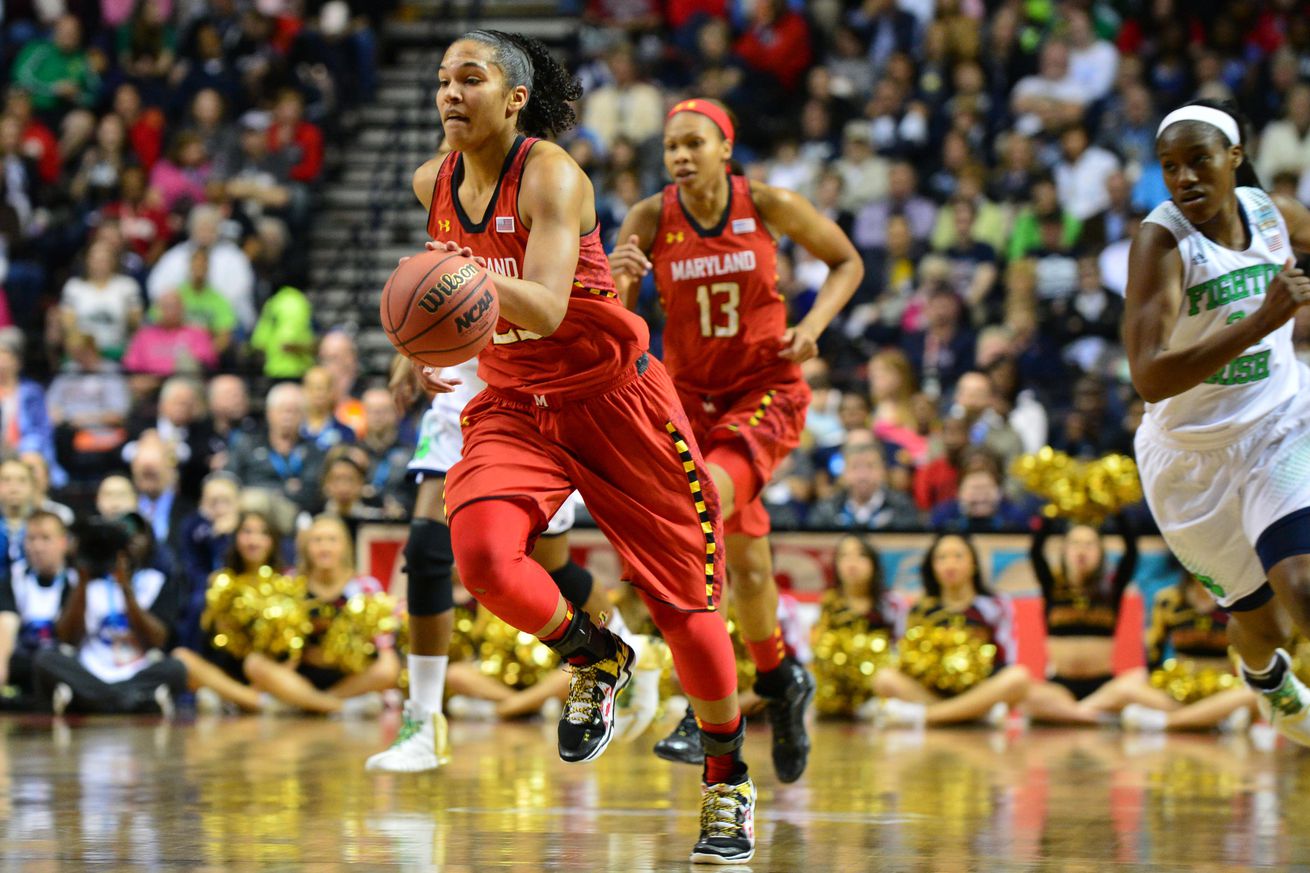 NCAA Womens Basketball: Final Four-Maryland vs Notre Dame