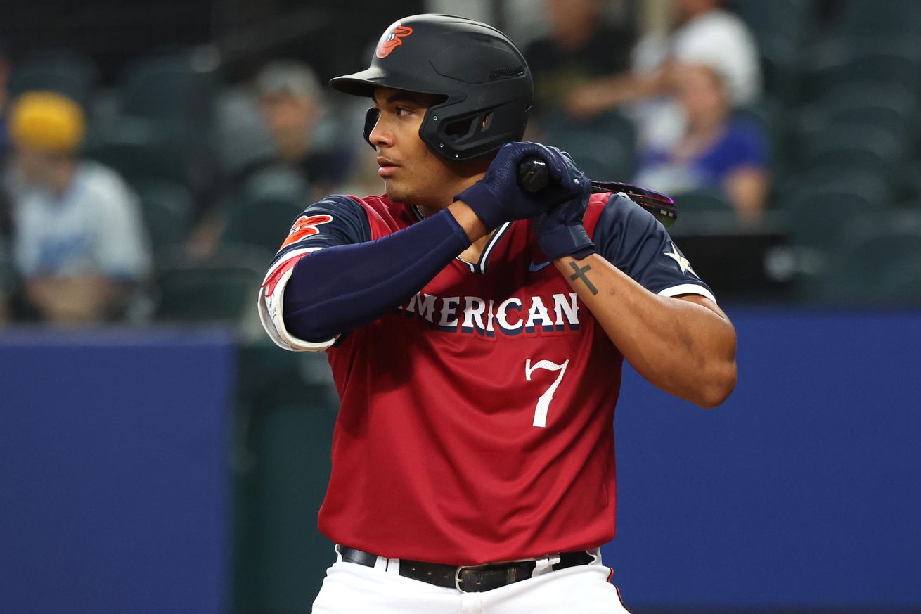All-Star Futures Game