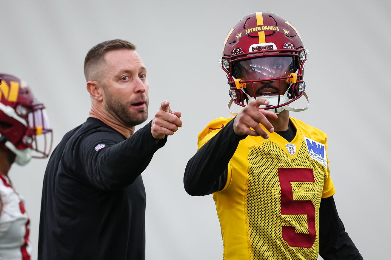 Washington Commanders Rookie Minicamp
